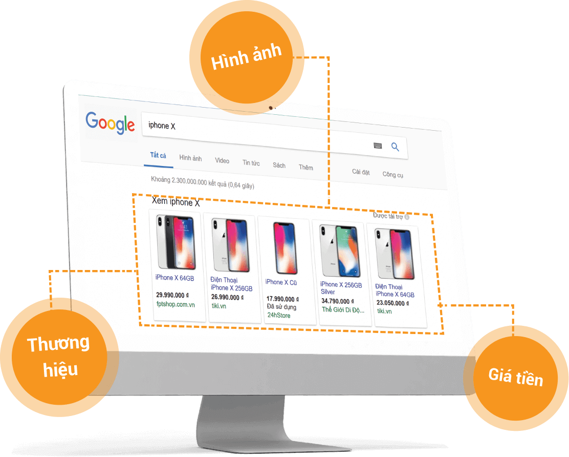 Quảng cáo Google Shopping