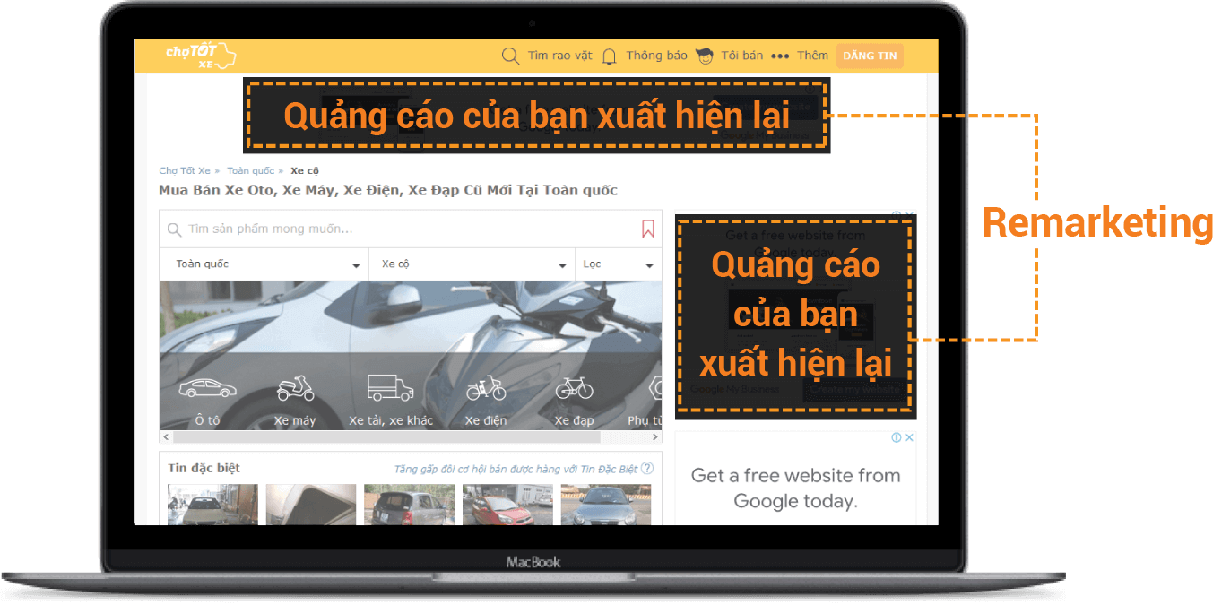 quảng cáo google remarketing